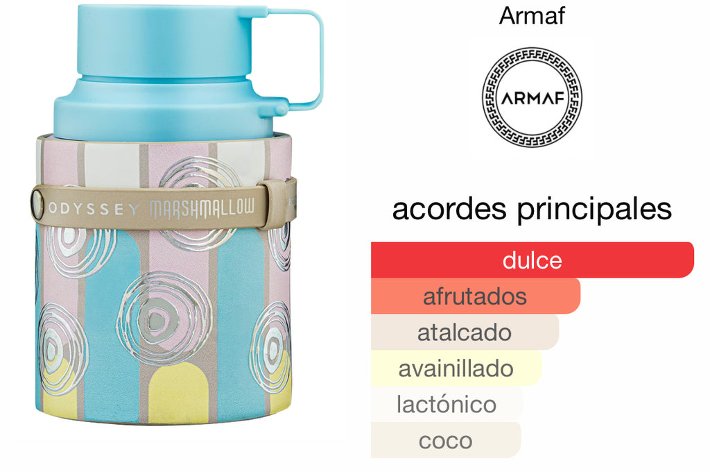 Armaf Odyssey Marshmallow EDP (Dama) / 100ml