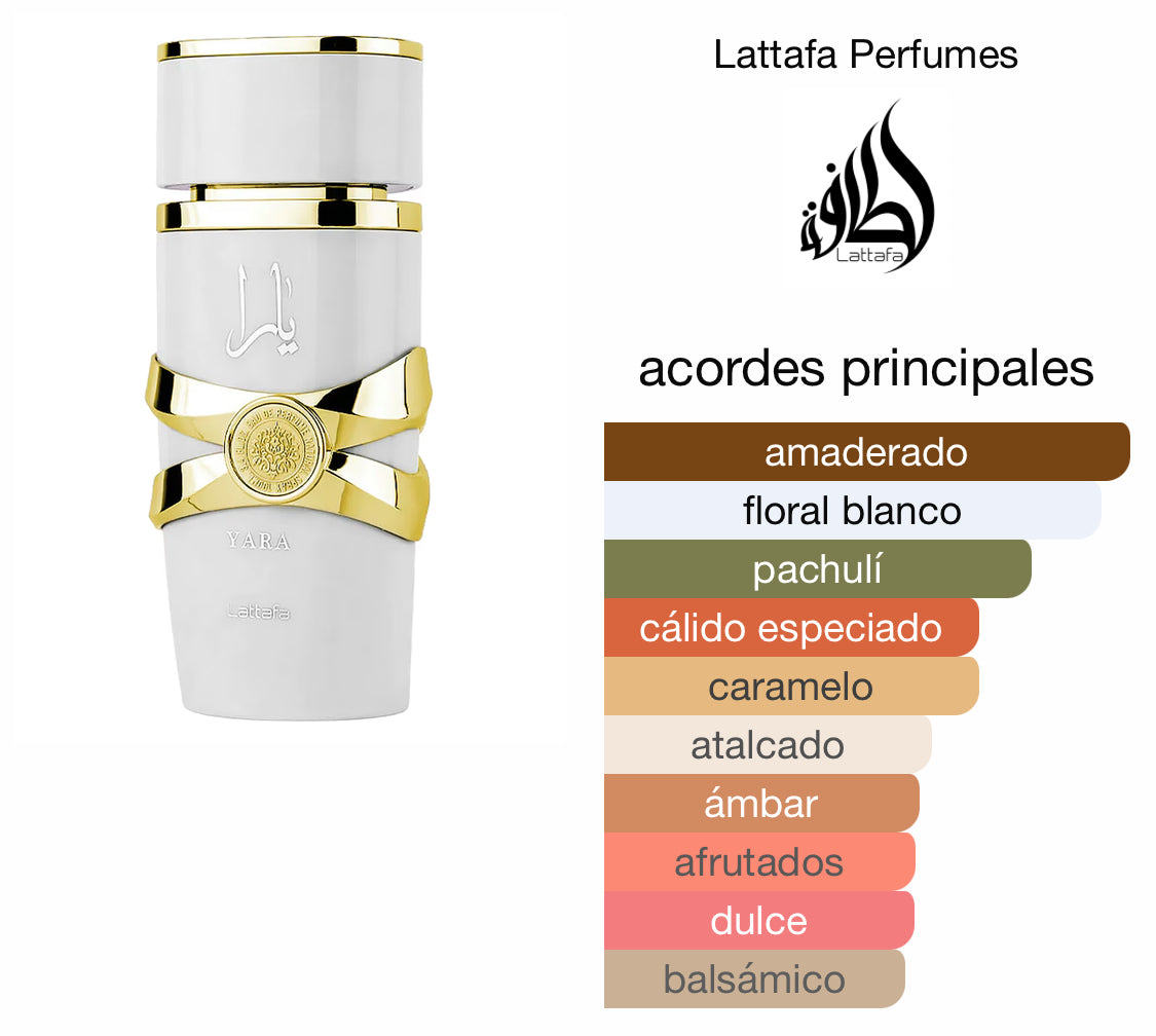 Lattafa Yara Moi EDP (Dama) / 100ml