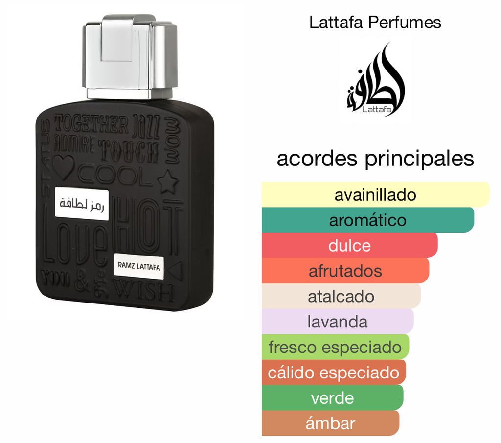 Lattafa Ramz Silver EDP (Caballero) / 100ml