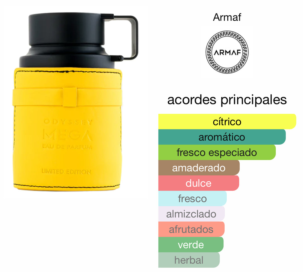 Armaf Odyssey Mega EDP (Caballero) / 100ml