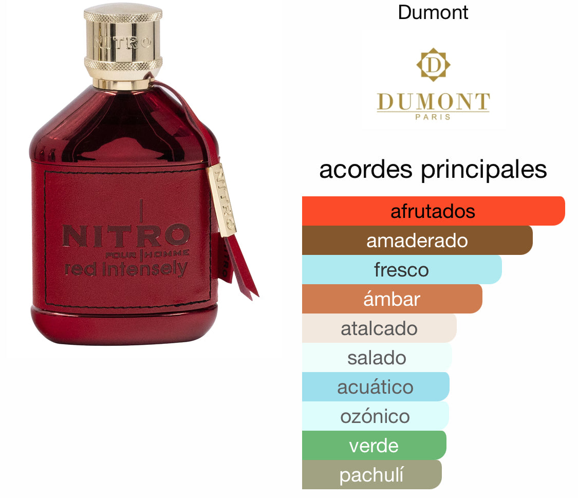 Dumont Nitro Red Intensely EDP (Caballero) / 100ml