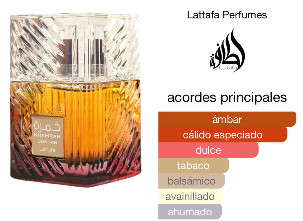 Lattafa Khamrah Dukhan EDP (Unisex) / 100ml