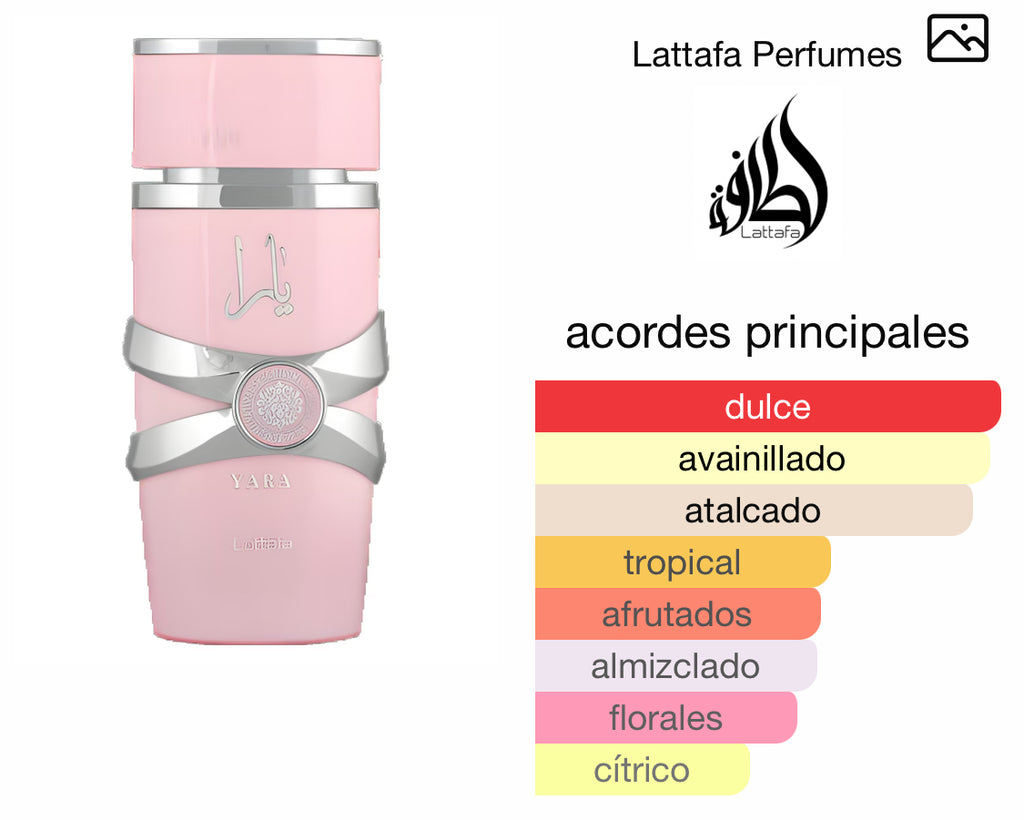 Lattafa Yara EDP (Dama) / 100ml