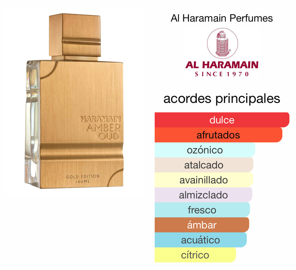 Al Haramain Amber Oud Gold Edition EDP (Unisex) / 100ml