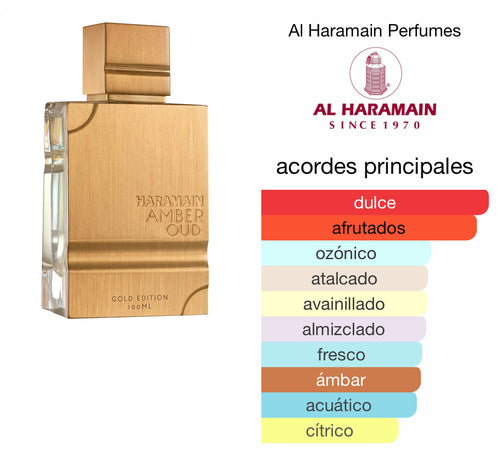 Al Haramain Amber Oud Gold Edition EDP (Unisex) / 100ml