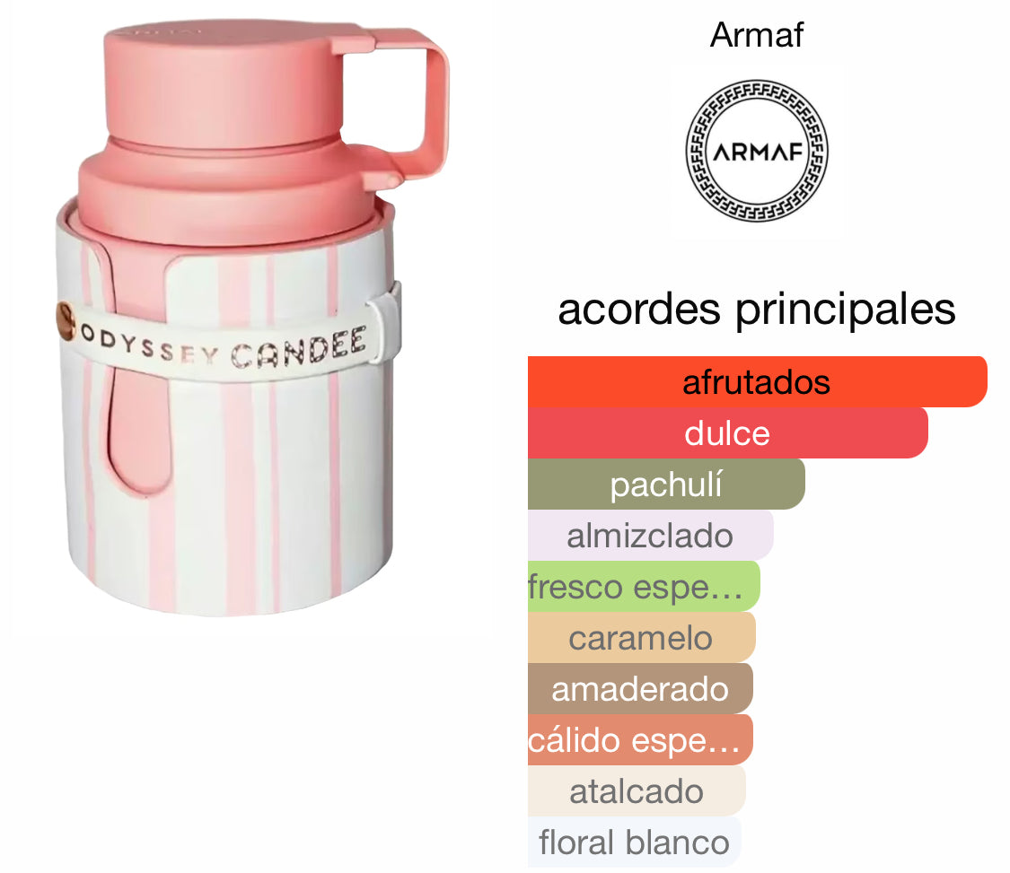 Armaf Odyssey Candee EDP (Dama) / 100ml
