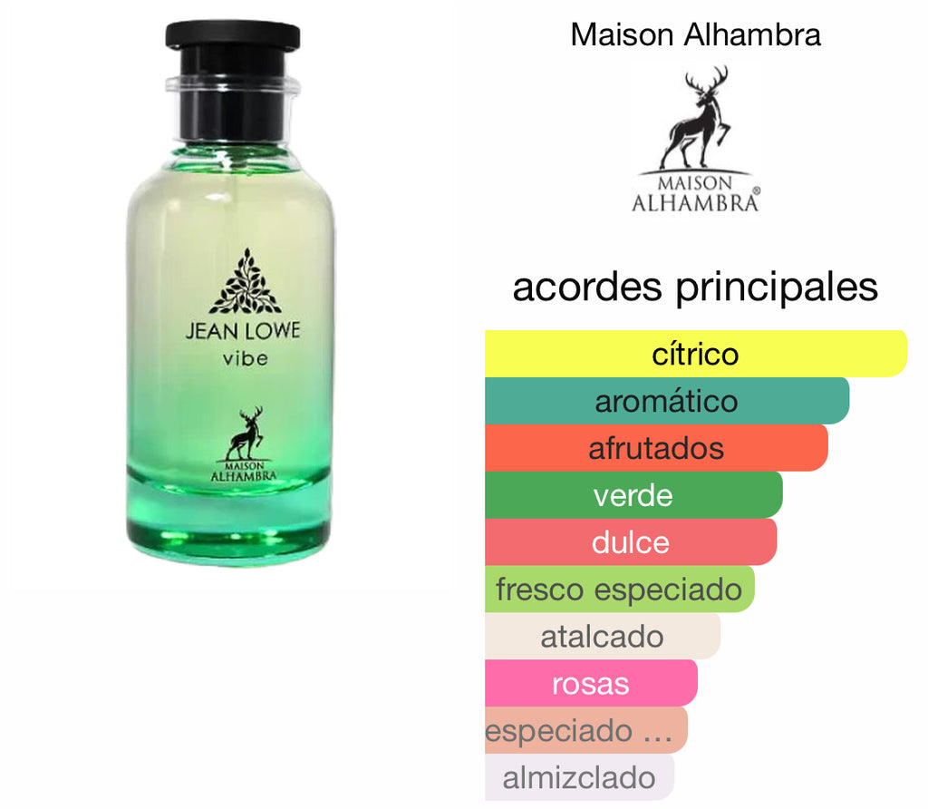 Maison Alhambra Jean Lowe Vibe (Unisex) EDP - 100ml