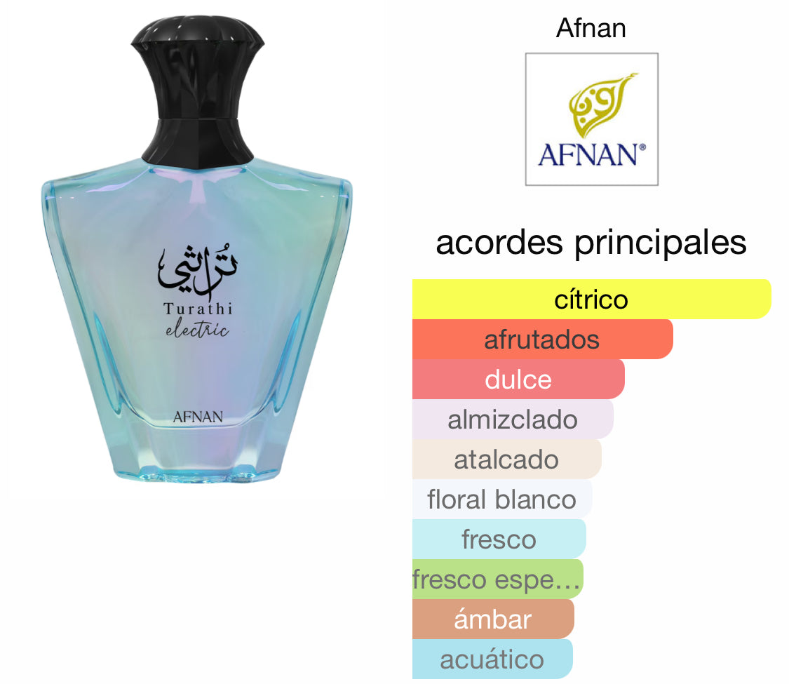 Afnan Turathi Electric (Unisex) EDP / 90ml