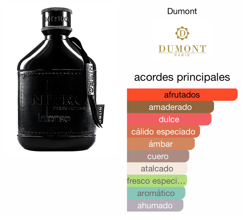Dumont Nitro Intense EDP (Caballero) / 100ml