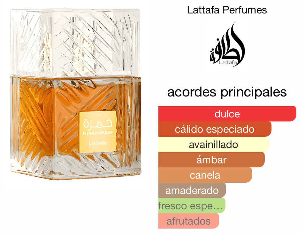 Lattafa Khamrah EDP (Unisex) / 100ml