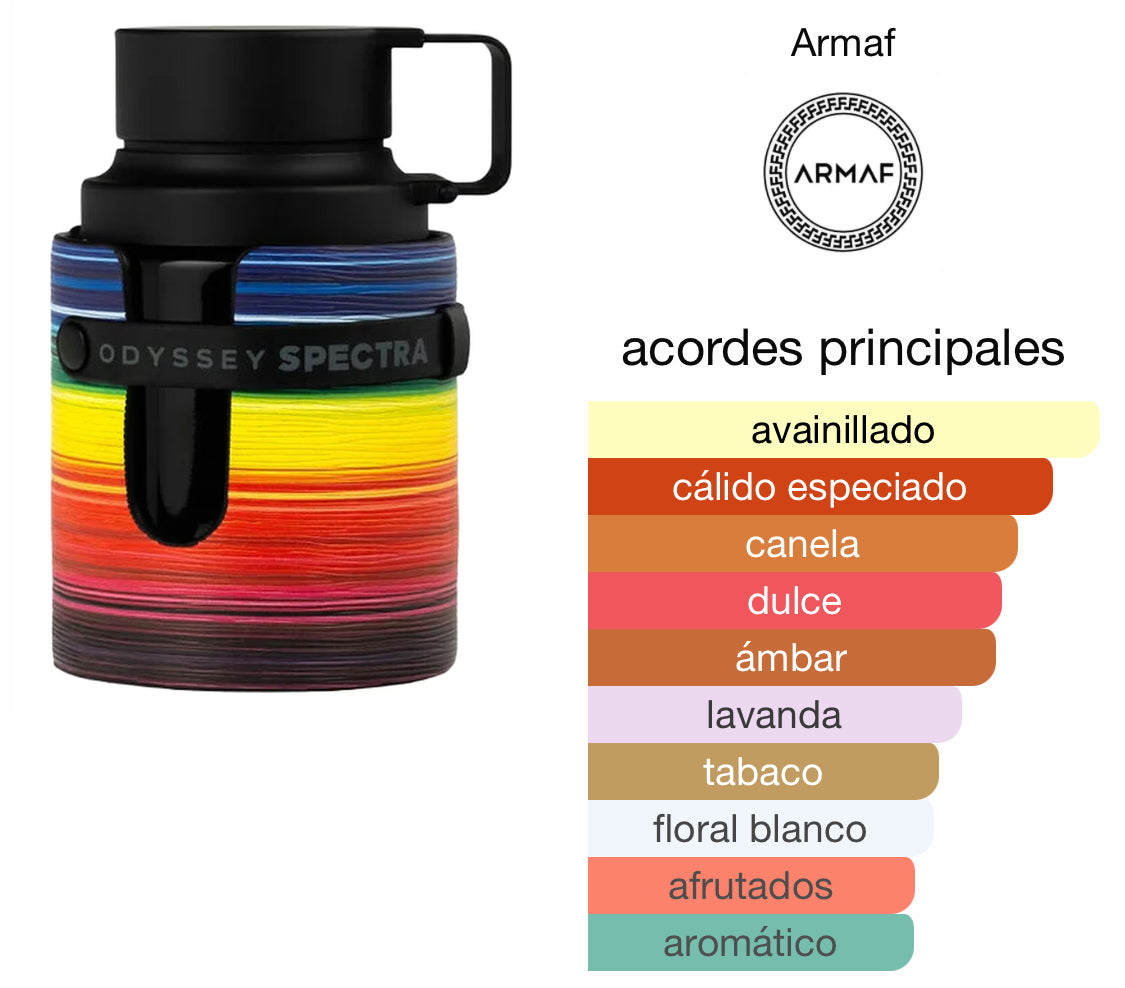 Armaf Odyssey Spectra EDP (Caballero) / 100ml