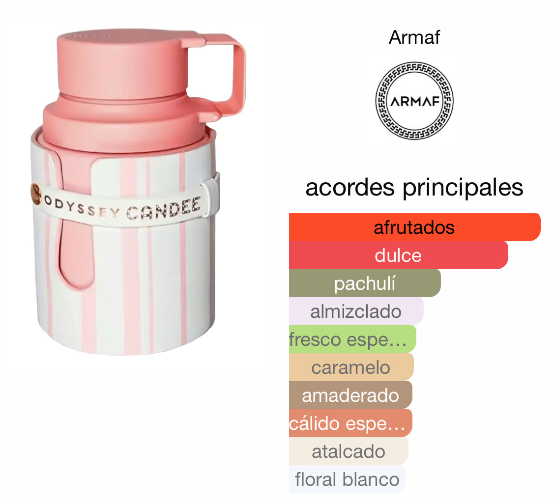 Armaf Odyssey Candee EDP (Dama) / 200ml