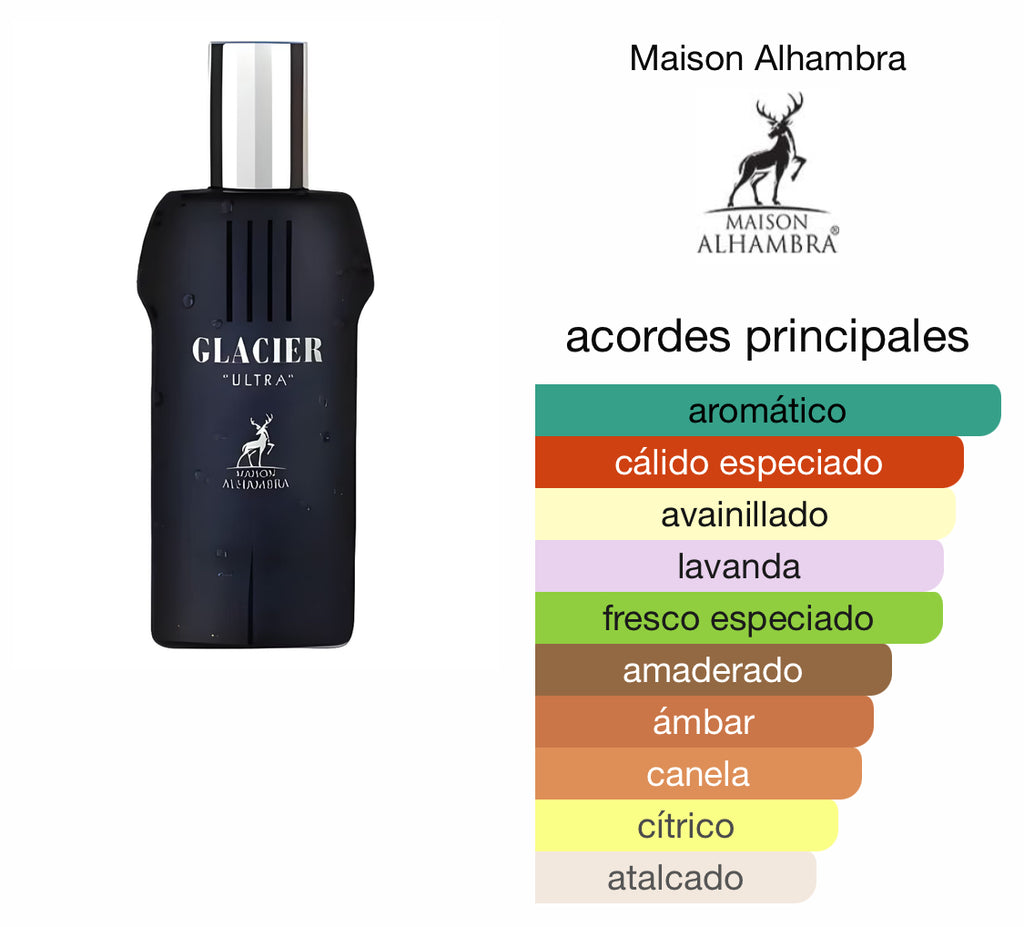 Maison Alhambra Glacier Ultra EDP (Caballero) / 100ml