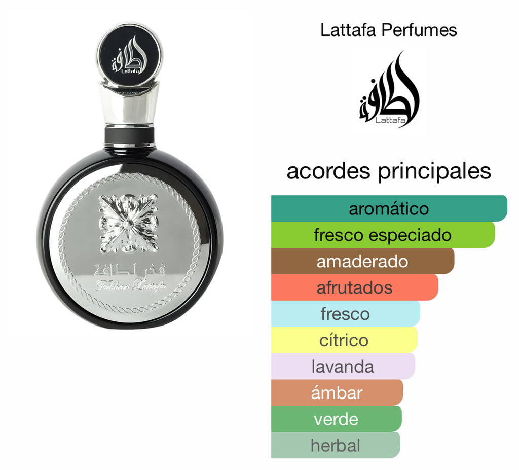 Lattafa Fakhar Black EDP (Caballero) / 100ml