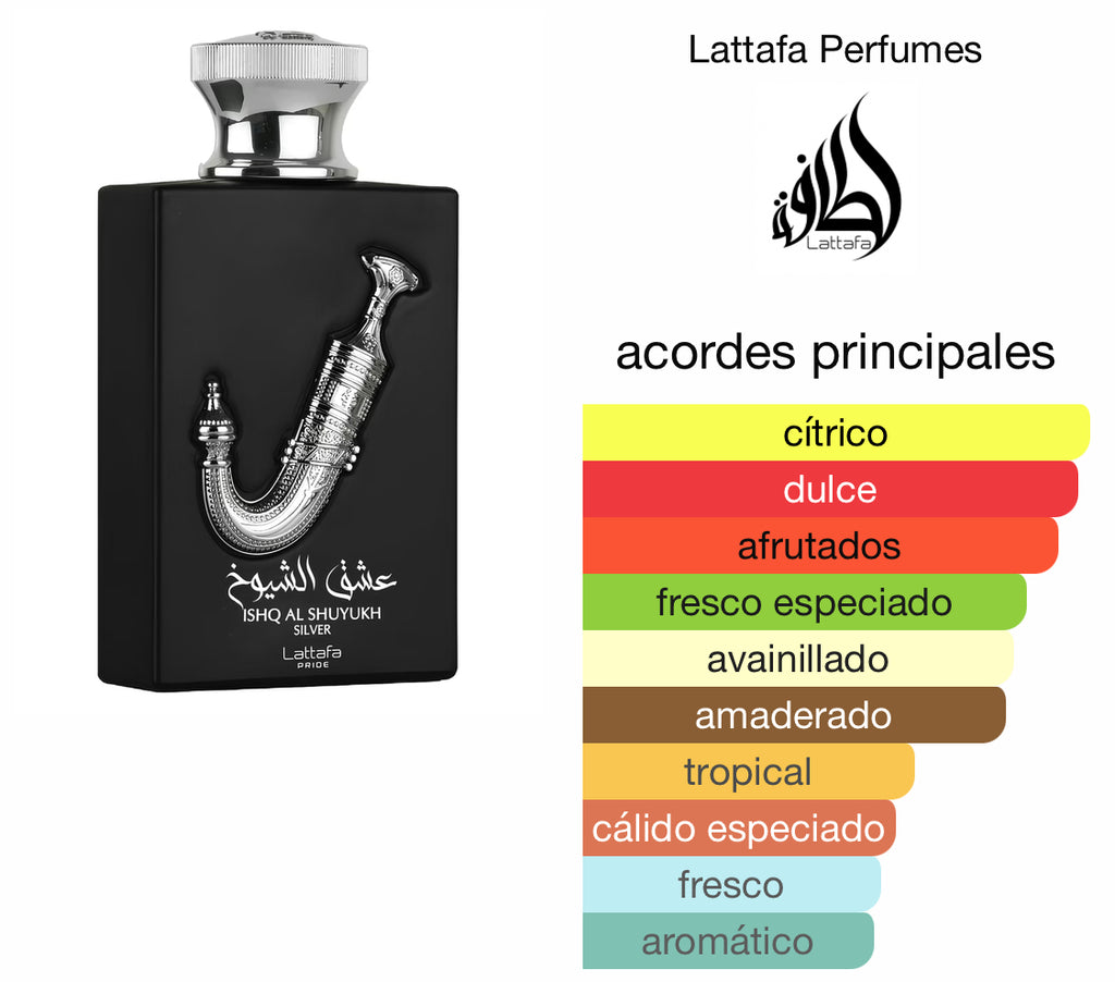 Lattafa Pride Ishq Al Shuyukh Silver EDP (Unisex) / 100ml